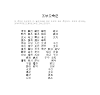 조부모축문 조부모축문